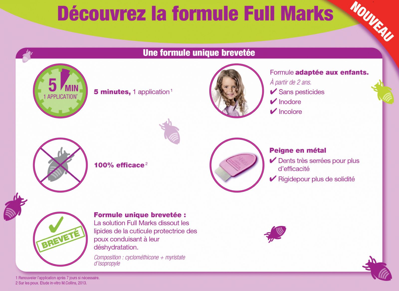 Full Marks vente en ligne
